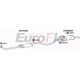 Система выпуска ОГ EUROFLO NU3G59 4368305 07JIC 06 PG30619D 3004A изображение 0