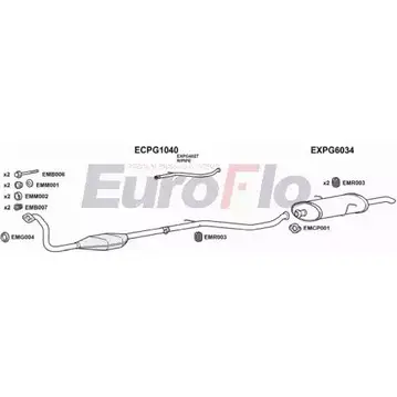 Система выпуска ОГ EUROFLO 4368308 2848O 0 NL6BYG PG30619D 3008A