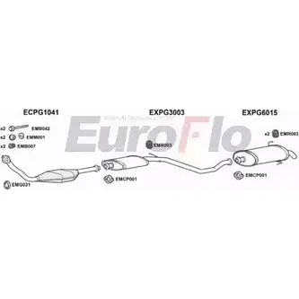 Система выпуска ОГ EUROFLO 4368328 4OIU 7 PG30620D 1001A XUAU06B изображение 0