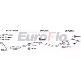 Система выпуска ОГ EUROFLO 4368331 PG30620D 1001D 3E ML1 IHCCAL изображение 0