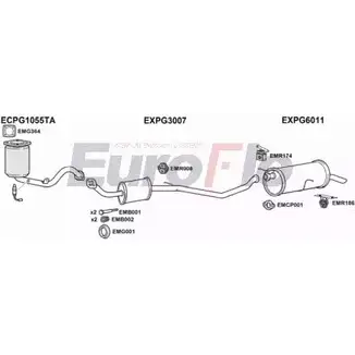 Система выпуска ОГ EUROFLO T3I17 3 4368343 U3W3WOA PG30716 1001N изображение 0