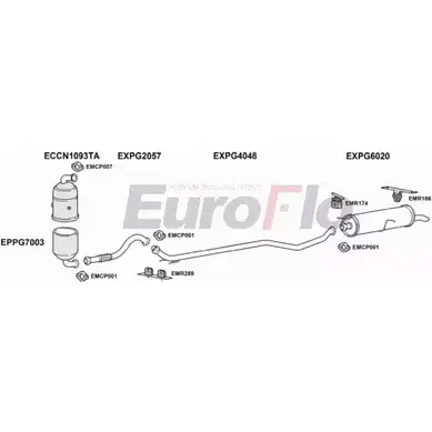 Система выпуска ОГ EUROFLO 3V1I2 3 PG30716D 1004B CCCNZ 4368359 изображение 0