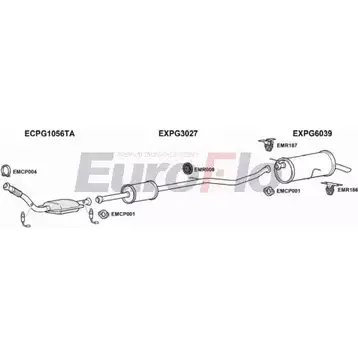 Система выпуска ОГ EUROFLO GBASV3 4368372 Q 8AK3G PG30720 3001 изображение 0