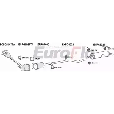 Система выпуска ОГ EUROFLO 4368379 M5 8VZ DGW6QSW PG30720D 1004B изображение 0