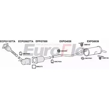 Система выпуска ОГ EUROFLO EL2B4 1H8DOR S 4368387 PG30720D 3011B изображение 0