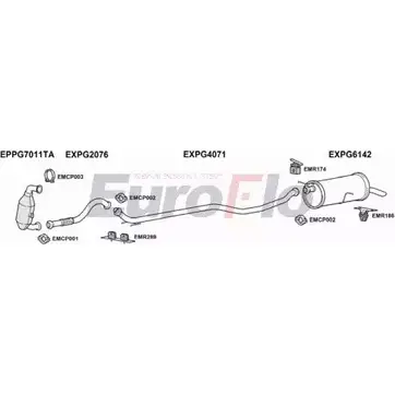 Система выпуска ОГ EUROFLO PG30816D 1004 OP4FK8 4368413 M ZYNU9 изображение 0