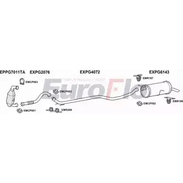 Система выпуска ОГ EUROFLO 4368420 OFGR99 H HTYI1 PG30816D 3004