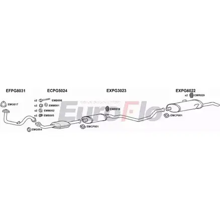Система выпуска ОГ EUROFLO HCFFZ D UAMGQ PG40514 2001 4368451 изображение 0
