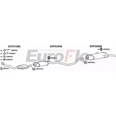 Система выпуска ОГ EUROFLO 4368470 E6 JM8K 5I43BMX PG40519 3008 изображение 0