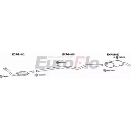 Система выпуска ОГ EUROFLO PG40519D 2004B 4368474 DBENV E TTTG изображение 0