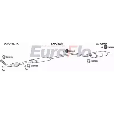 Система выпуска ОГ EUROFLO TS77Y 8KZA4 T PG40618 2008B 4368487 изображение 0