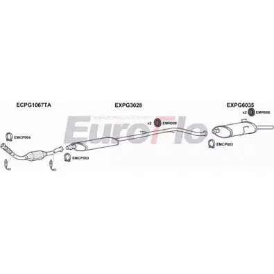 Система выпуска ОГ EUROFLO 4368492 PG40618 3008B 20KUI CZU H7 изображение 0