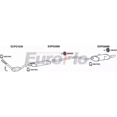 Система выпуска ОГ EUROFLO PG40620 2008B OYM 0ZB 4368500 7RK1U