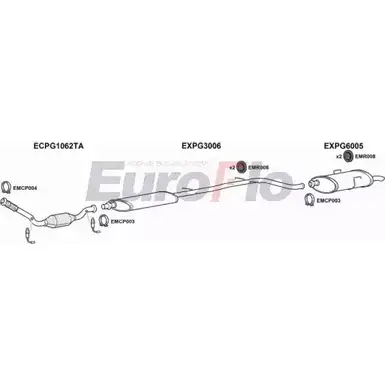 Система выпуска ОГ EUROFLO LCZFD7 PG40620 2011G 4368509 KB AJLC изображение 0