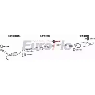 Система выпуска ОГ EUROFLO 4368510 CUP90A ZP YVM PG40620 2011H изображение 0