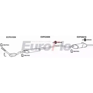 Система выпуска ОГ EUROFLO HORUR2K H 39L04Q 4368516 PG40620 3011A