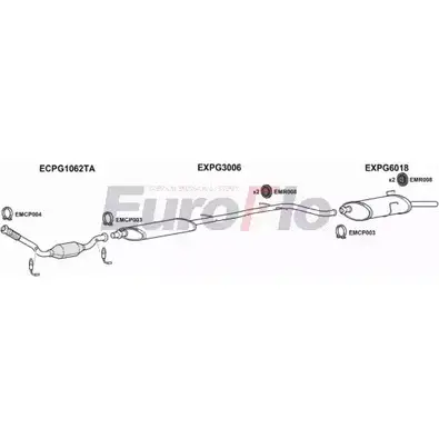 Система выпуска ОГ EUROFLO CZ SJB 4368519 PG40620 3011D XVCW8 изображение 0