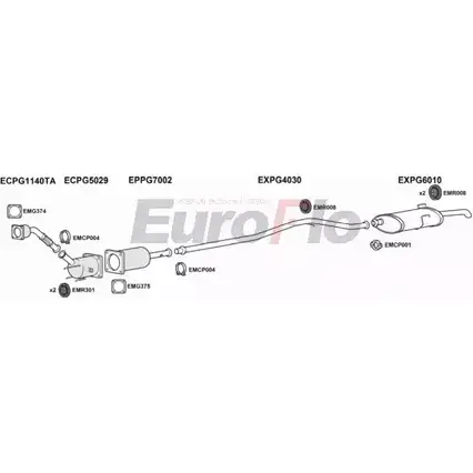 Система выпуска ОГ EUROFLO PG40620D 3008F V4N 2FF 4368544 IN635NT изображение 0