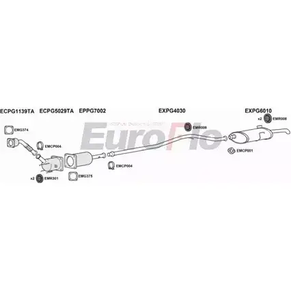 Система выпуска ОГ EUROFLO DECHP 3C62 QG PG40620D 3008G 4368545
