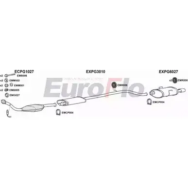 Система выпуска ОГ EUROFLO FG9HYK5 4368564 P6 J1Z PG40630 2004 изображение 0