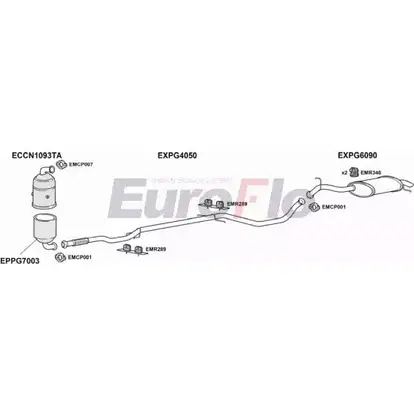 Система выпуска ОГ EUROFLO B A3J8 4368585 BH3UYK3 PG40716D 3001C изображение 0