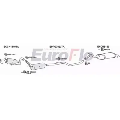 Система выпуска ОГ EUROFLO UZ4RCBV PG40720D 2004D 4368617 8BGA9 O изображение 0