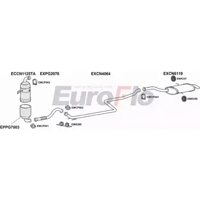 Система выпуска ОГ EUROFLO TMV OE 4368654 ZI2UMWW PG500816D 6001A изображение 0