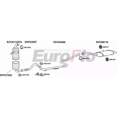 Система выпуска ОГ EUROFLO PG500816D 6001B VRT6SYC 4368655 AI YAG изображение 0