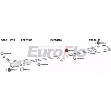 Система выпуска ОГ EUROFLO PG60720D 2004 QA4IBE 4368718 PE 5H4 изображение 0