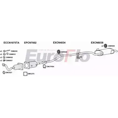 Система выпуска ОГ EUROFLO PG80720D 6001C D69 TKA UPJA8 4368747 изображение 0