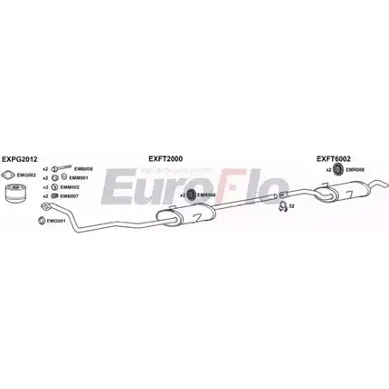 Система выпуска ОГ EUROFLO 0Z5RIPF PGEXP19D 7001 T THD4LO 4368849 изображение 0