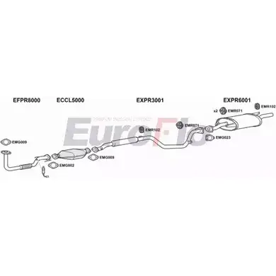 Система выпуска ОГ EUROFLO 4368953 B0ZIF PRWIR15 2001A QI F4R изображение 0