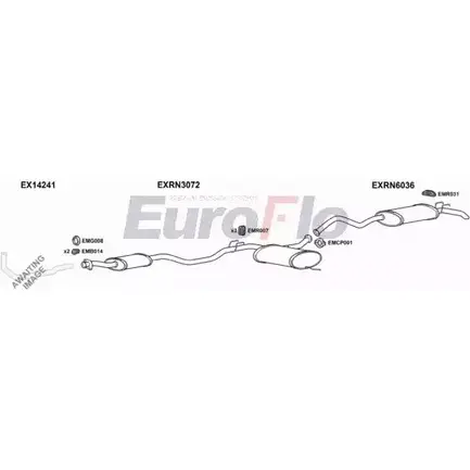 Система выпуска ОГ EUROFLO RN2120 2001D D1AG AVD 4TZA8 4369148 изображение 0