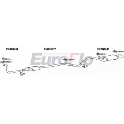 Система выпуска ОГ EUROFLO RN912 2001 GQCX9FW 36RJ LZ9 4369235 изображение 0
