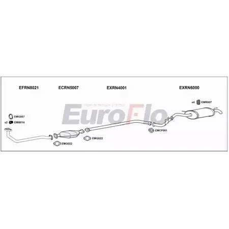Система выпуска ОГ EUROFLO CKRXAUD RNCLI12 1001C 4369252 PLLF 80T изображение 0