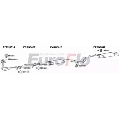 Система выпуска ОГ EUROFLO H7YE0 4369331 JRXU N RNCLI18 1011A изображение 0