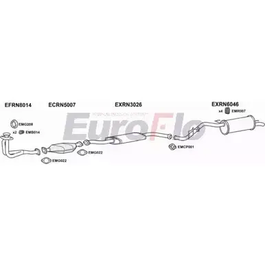 Система выпуска ОГ EUROFLO RNCLI18 1011B 4369332 XYEVLX A9G QFK изображение 0
