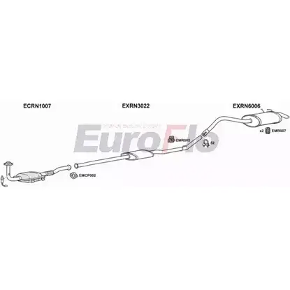 Система выпуска ОГ EUROFLO 3VQF W 4369435 3K4HER RNKAN14 7001A изображение 0