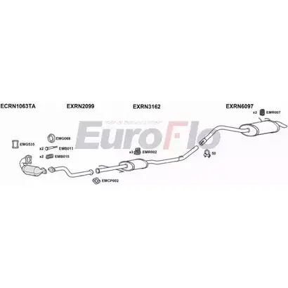 Система выпуска ОГ EUROFLO 4369460 RNKAN15D 7022 F8 62G WYM972Q изображение 0