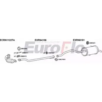 Система выпуска ОГ EUROFLO 432T4N JIP SXX RNKAN15D 7043C 4369479 изображение 0