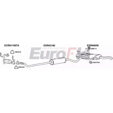 Система выпуска ОГ EUROFLO OFKBH R2X5 7K RNLAG20 3018H 4369626 изображение 0