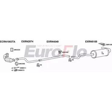 Система выпуска ОГ EUROFLO XRT26DC 4369795 RNMEG15D 3008 9F VCI2 изображение 0