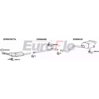 Система выпуска ОГ EUROFLO F P4WZY RNMEG15D 3025 FKDXA32 4369802 изображение 0