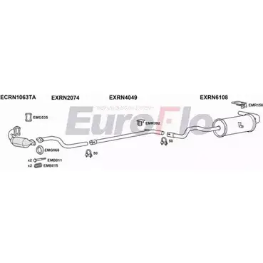 Система выпуска ОГ EUROFLO X GZA9 4369970 5JGKU RNSCE15D 6008 изображение 0