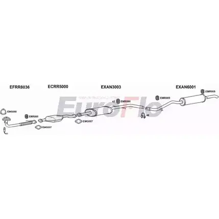 Система выпуска ОГ EUROFLO QZCF XA JJNRY 4370077 RR11414 5001A изображение 0