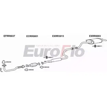 Система выпуска ОГ EUROFLO 4370089 RR21414 1008B X E2KGUP 1A27RL изображение 0
