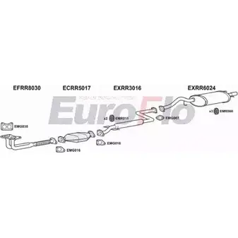 Система выпуска ОГ EUROFLO V4TDT RN A7YNV RR21818 1004 4370110 изображение 0