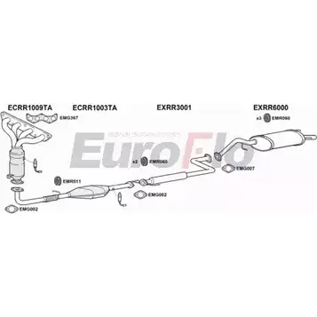 Система выпуска ОГ EUROFLO RR2514 1004B 4370128 U2 OSJ XBSHXVH изображение 0