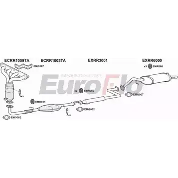 Система выпуска ОГ EUROFLO 4370131 FJ UOH0 RR2516 1001B GKB4I1 изображение 0