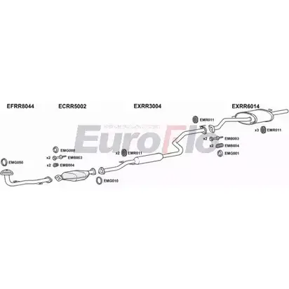 Система выпуска ОГ EUROFLO 23SPK 7TV2Y GG 4370156 RR41616 2001B изображение 0